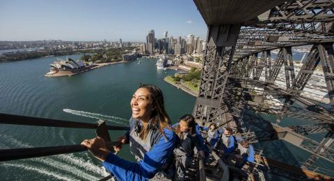 從全景 悉尼海港大橋 (Sydney Harbour Bridge) 和 悉尼大橋攀登公司 (BridgeClimb Sydney) 